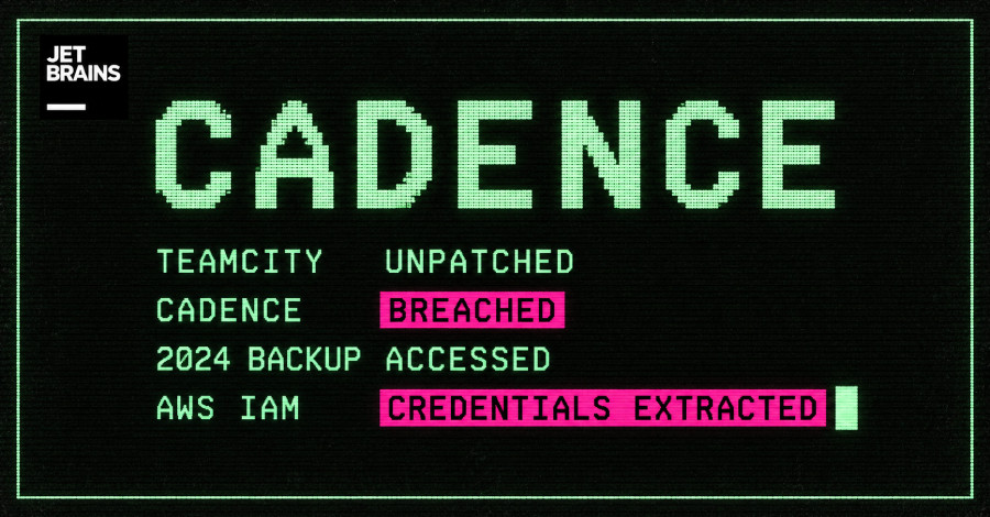 JetBrains alerta usuários do Cadence após invasão no TeamCity